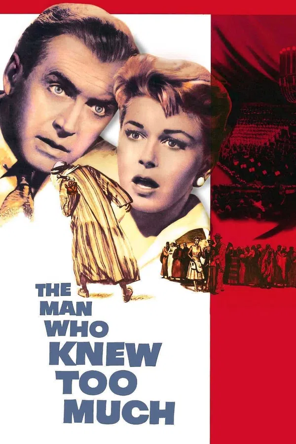 Poster phim Người Đàn Ông Biết Quá Nhiều trên Phim Mới